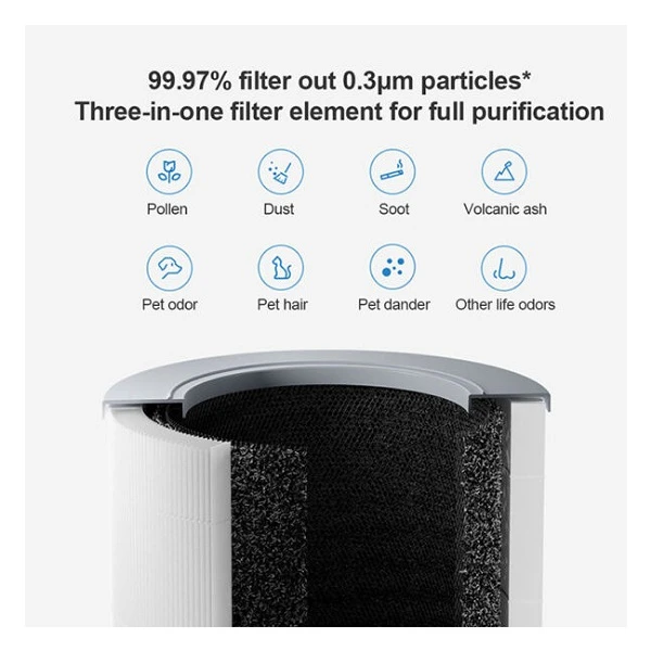 تصفیه – هوا-شیائومی- مدل-4-compact.1